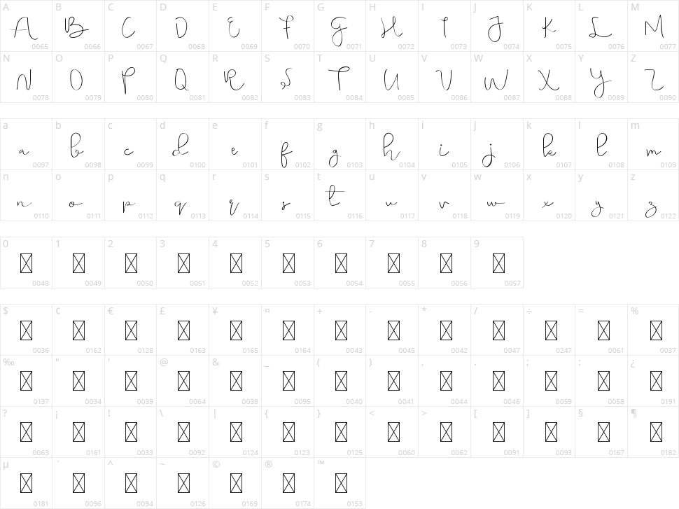 Simple Harmony Character Map