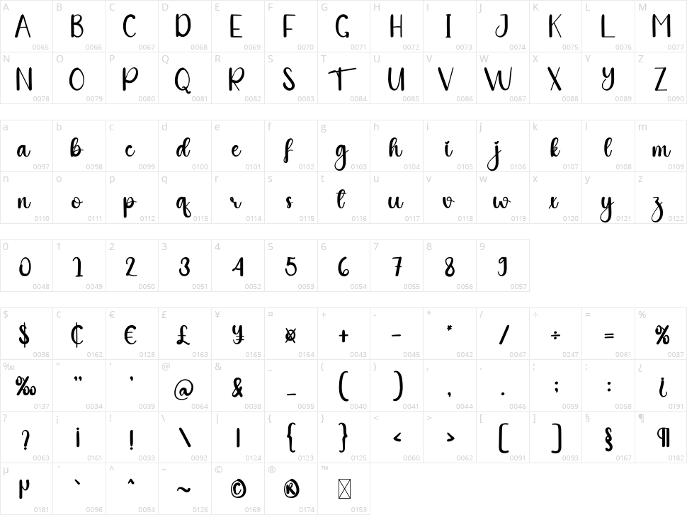 Simple Lemonade Character Map