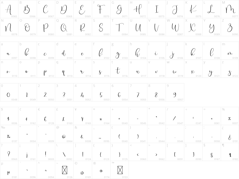 Simple Minimalist Character Map
