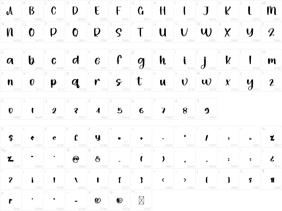 Simple Night Character Map