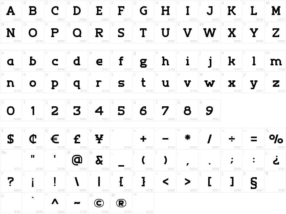 Simple Note Character Map
