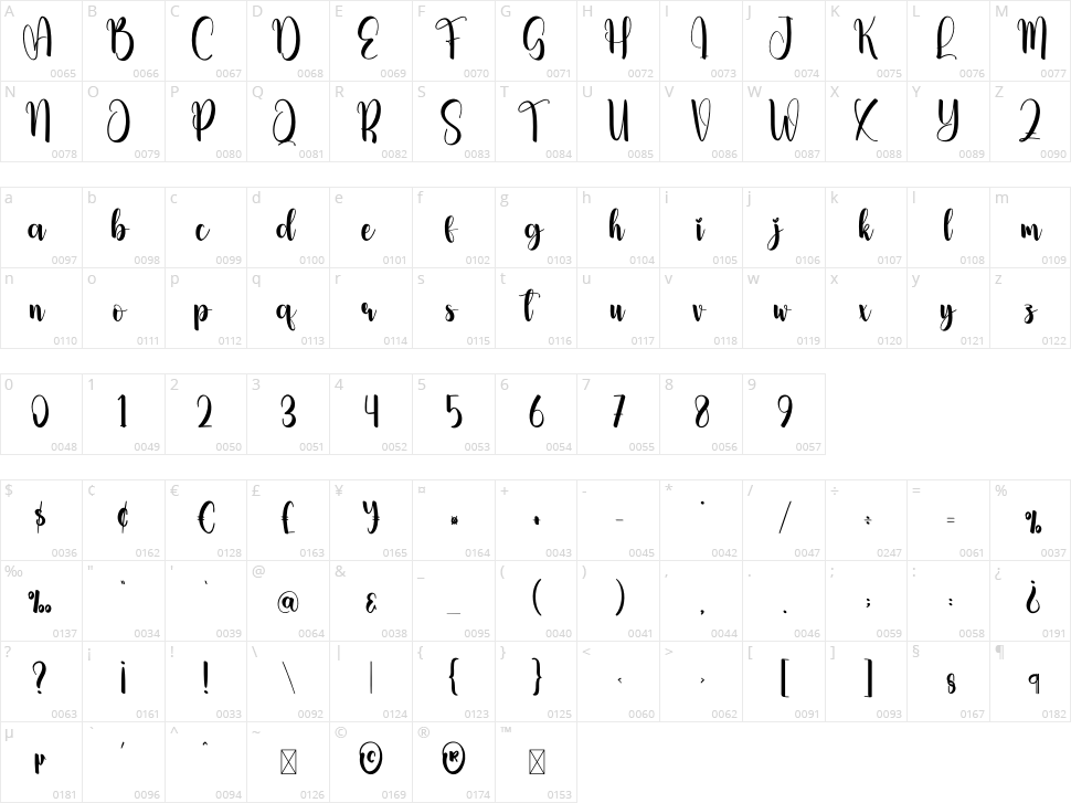 Simple Ornament Character Map