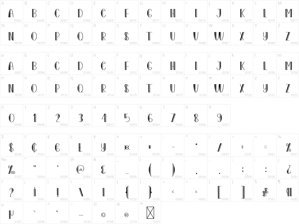 Simple Outside Character Map