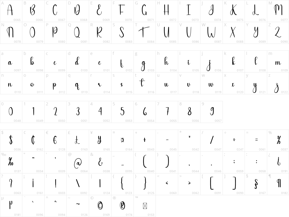 Simple Saturday Character Map