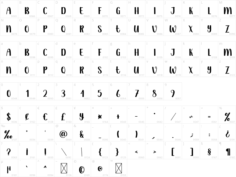Simple Thick Character Map