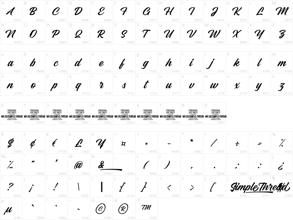 Simple Thread Character Map