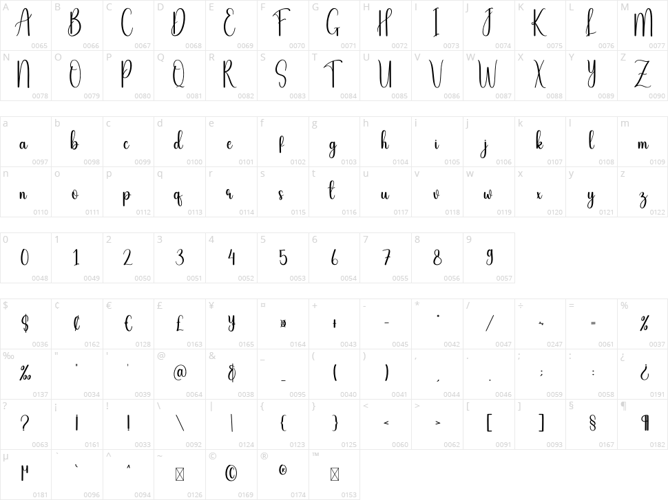 Simple Wedding Character Map