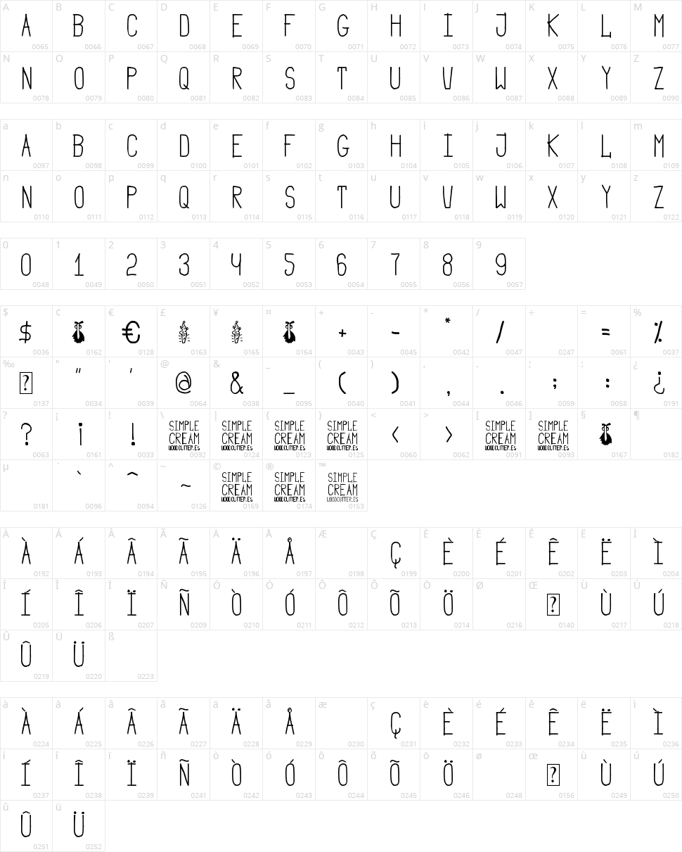 Simple Cream Character Map