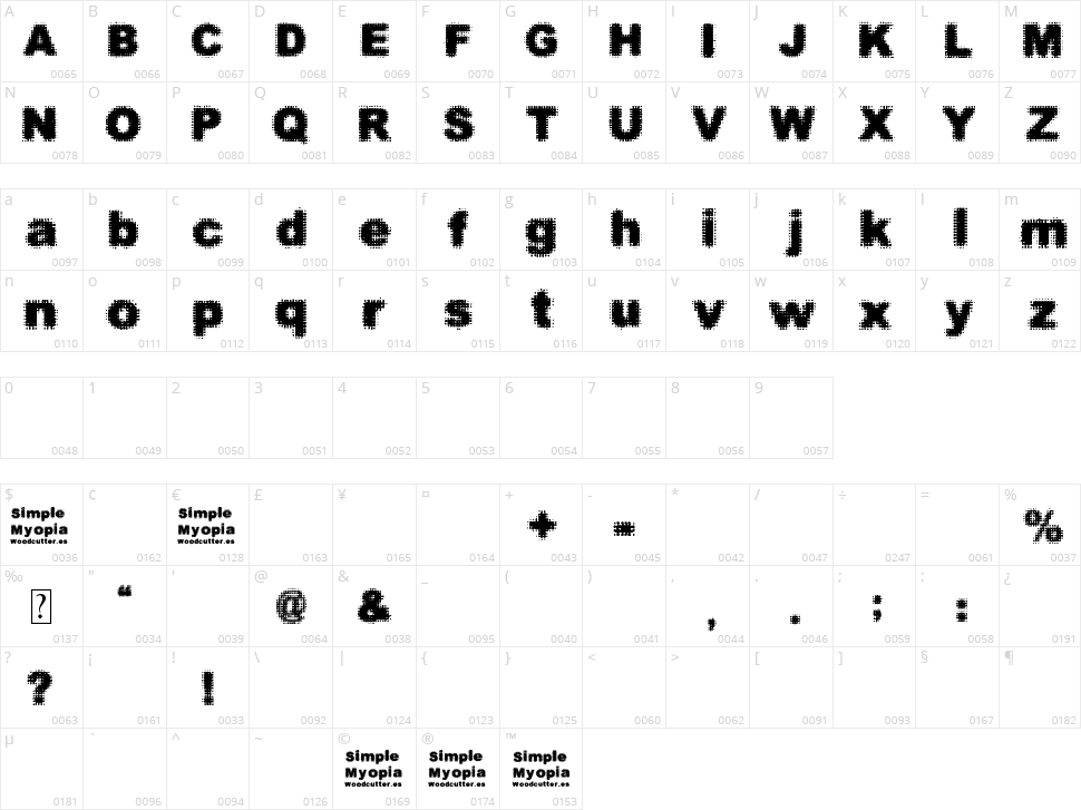 Simple Myopia Character Map