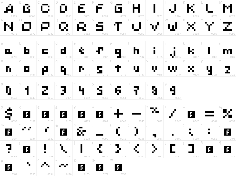 Simple Pixels Character Map