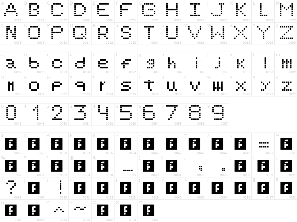 Simple S Character Map
