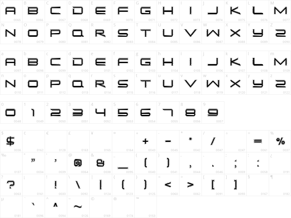 Simple Tech Character Map
