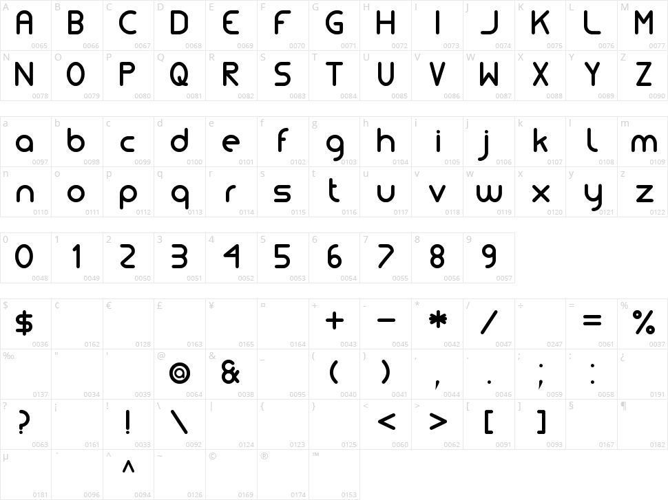 Simple Tfb Character Map