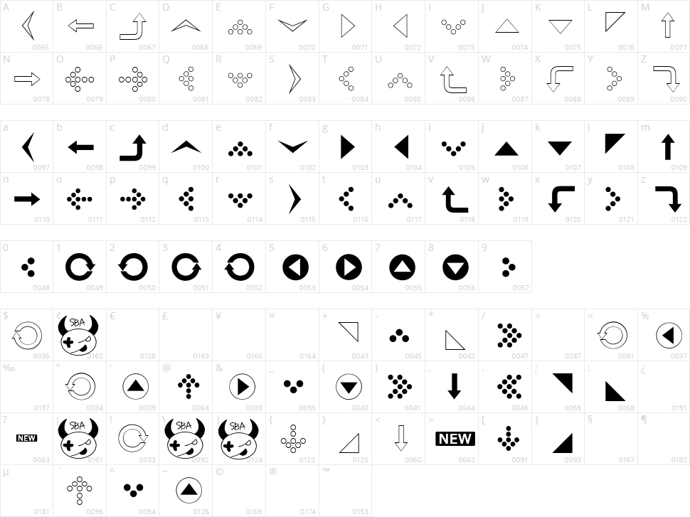 SimpleDirectionArrows Character Map