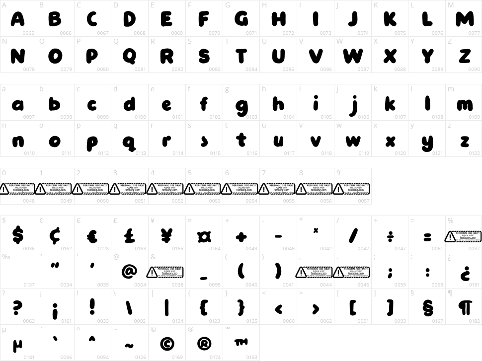 Simplefont Character Map