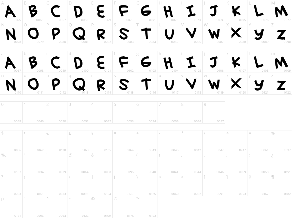 Simplehand Character Map