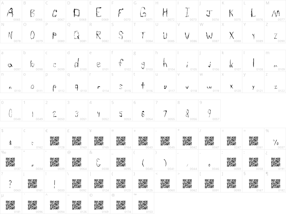 Simple Lucky Character Map