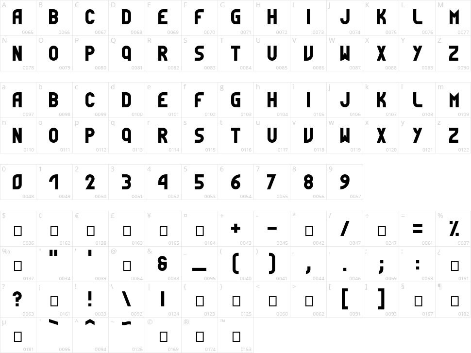 Simpleness Character Map