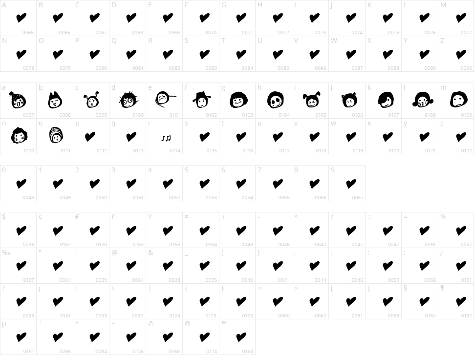 Simplesymbol Character Map