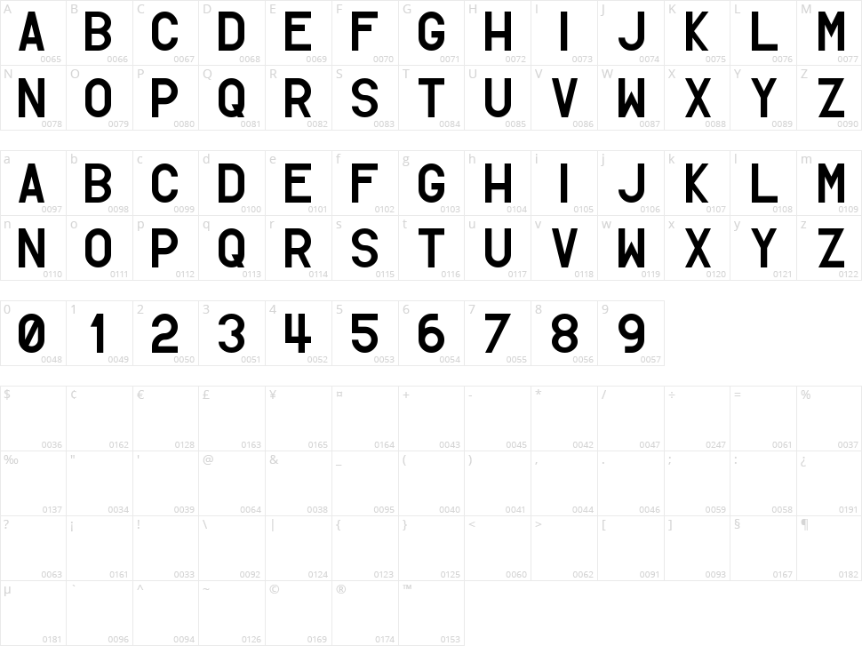 Simpleton Gothic Character Map