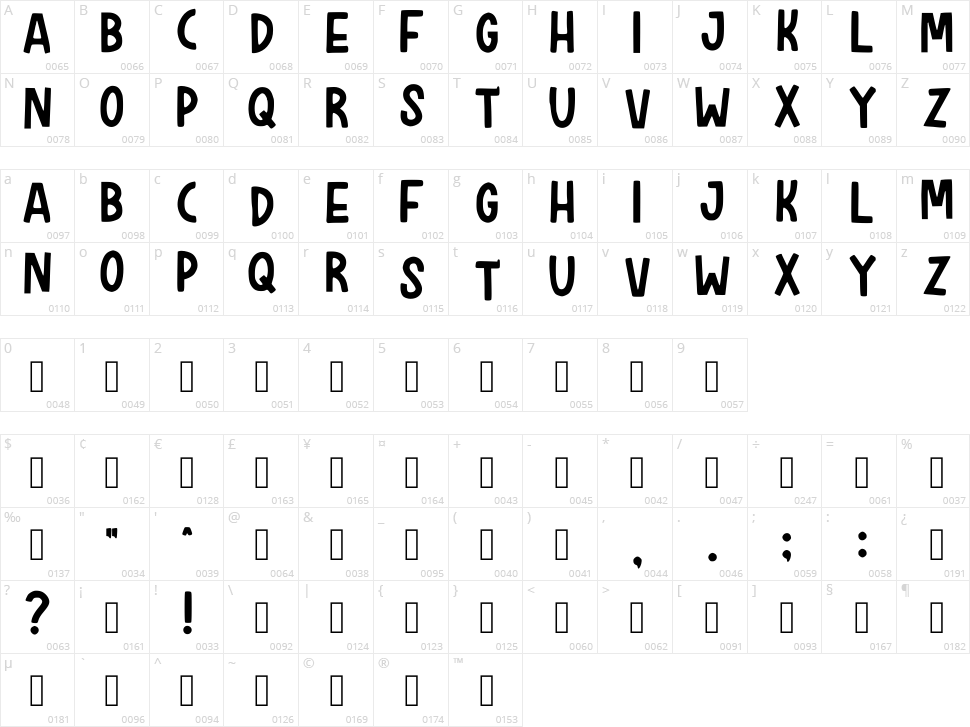 Simpliugli Character Map