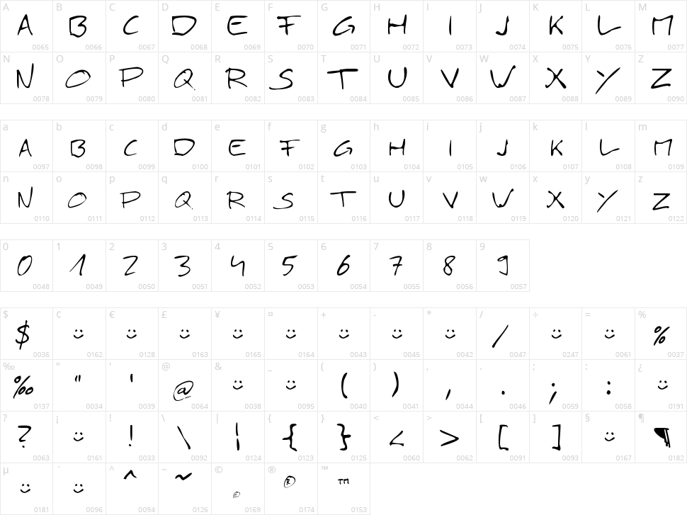 Simply 21 Character Map