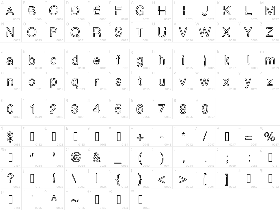 Simply Chalky Character Map