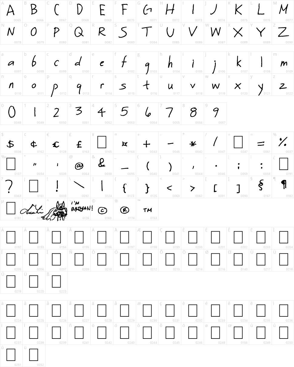 Simply Lin Character Map