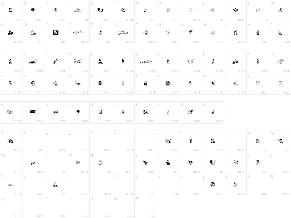 Simpsons Mmmm...Font Character Map