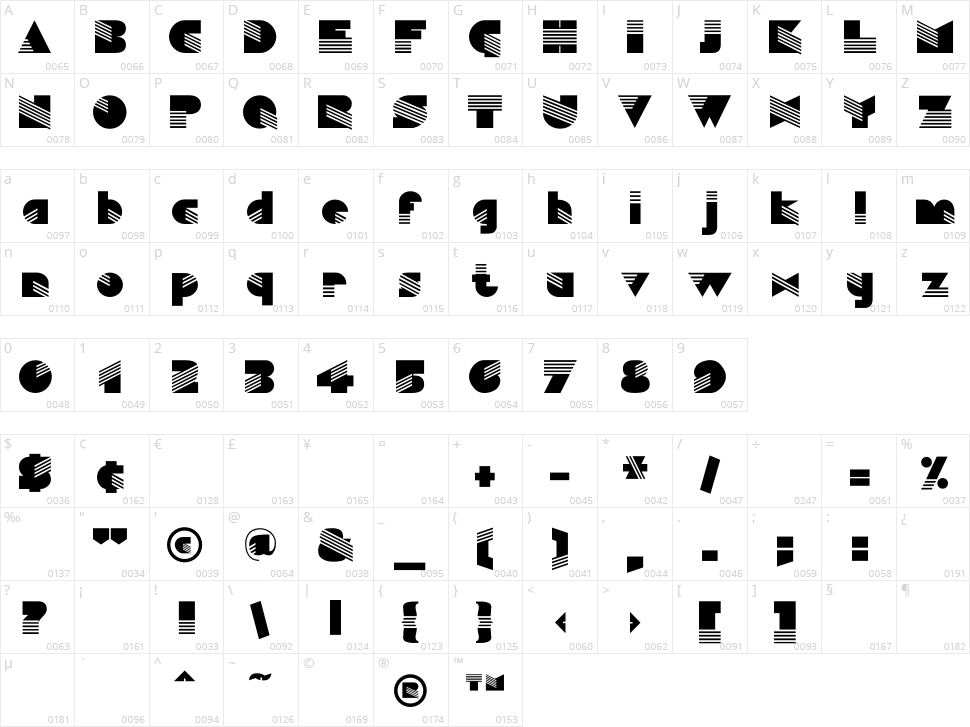 Simulata Character Map