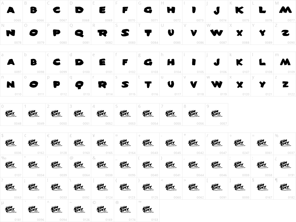 Sin City Character Map