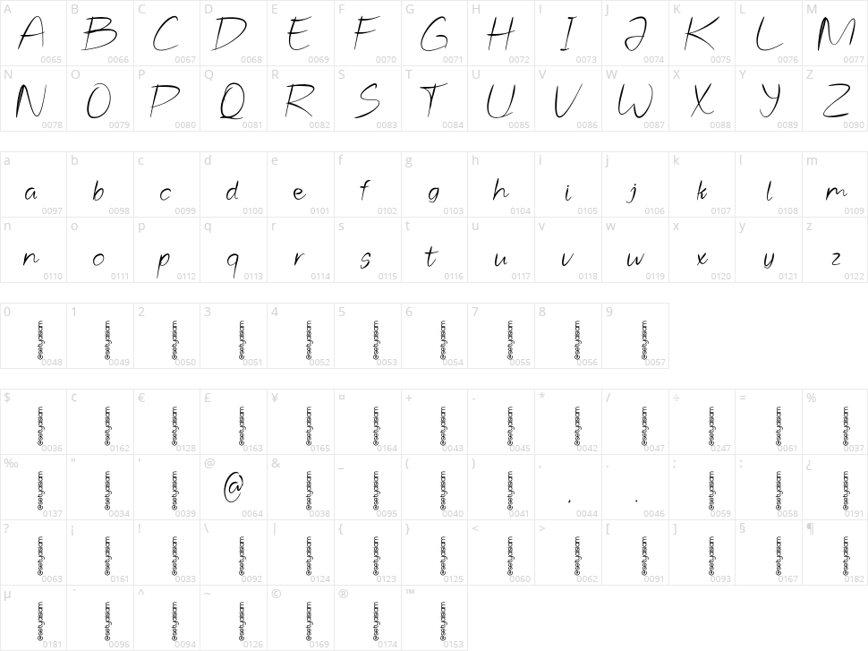 Sinaloa Cruz Character Map