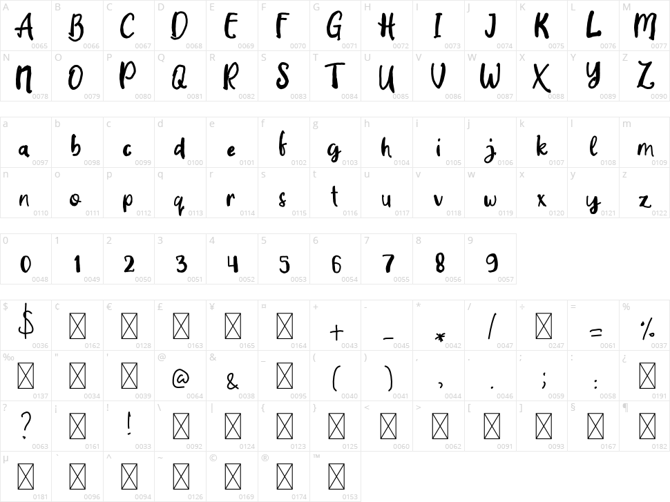 Sinauw Character Map
