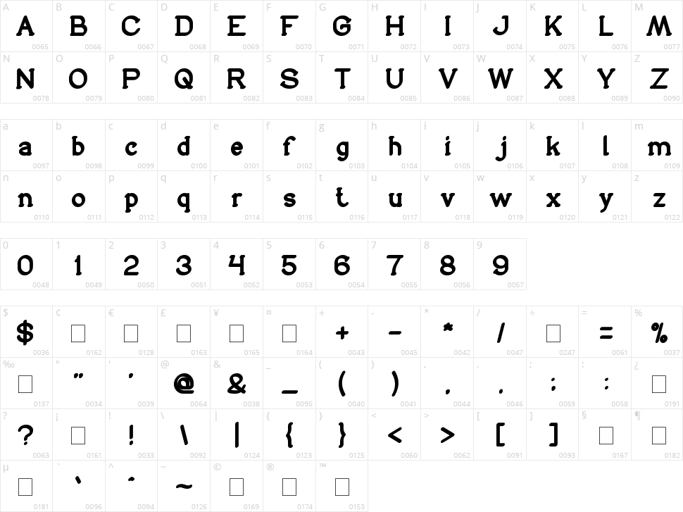 Sincere Heart Character Map