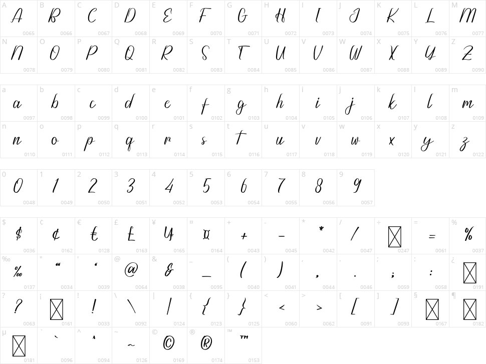 Sincerely Character Map
