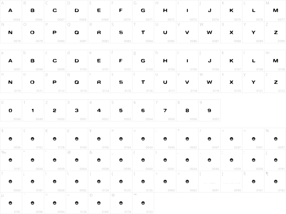 Sinder  Character Map