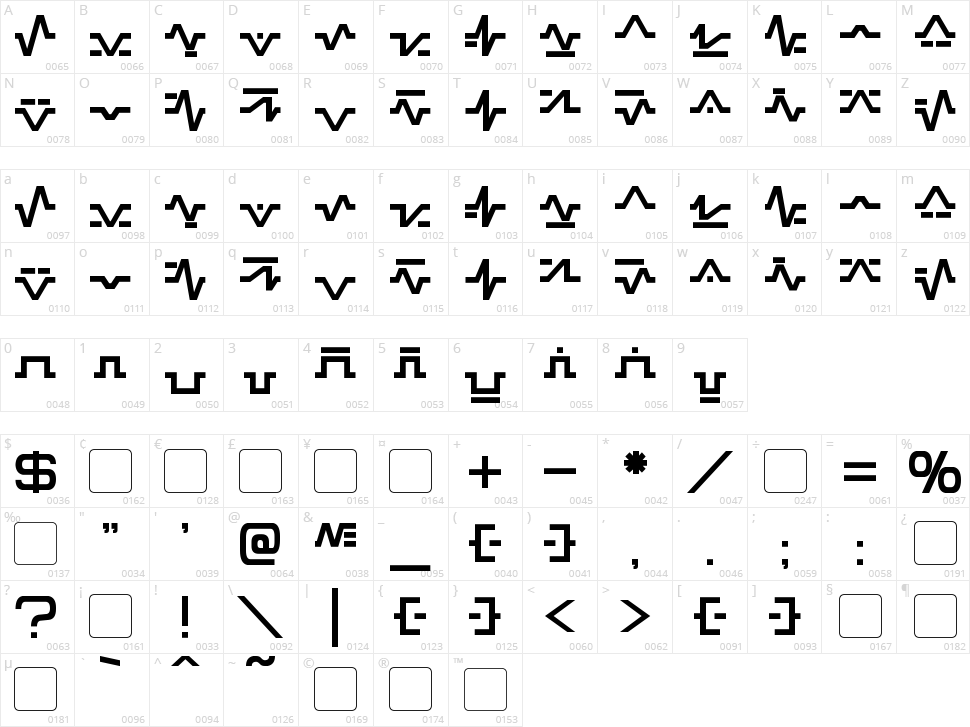 Sinescript Character Map
