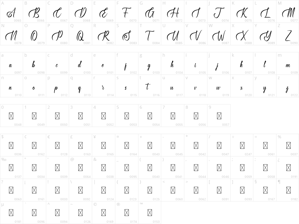 Sing A Song Character Map
