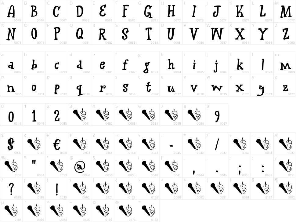 Sing Along Character Map