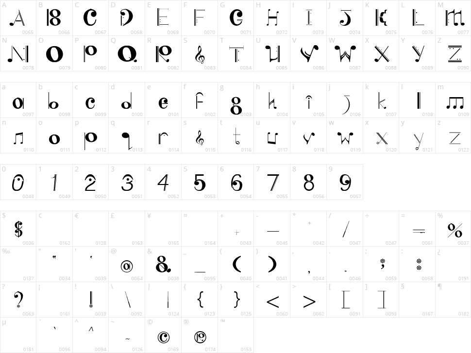 Sing With Me Character Map