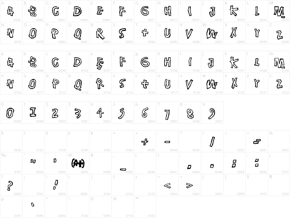 Singalonga Character Map