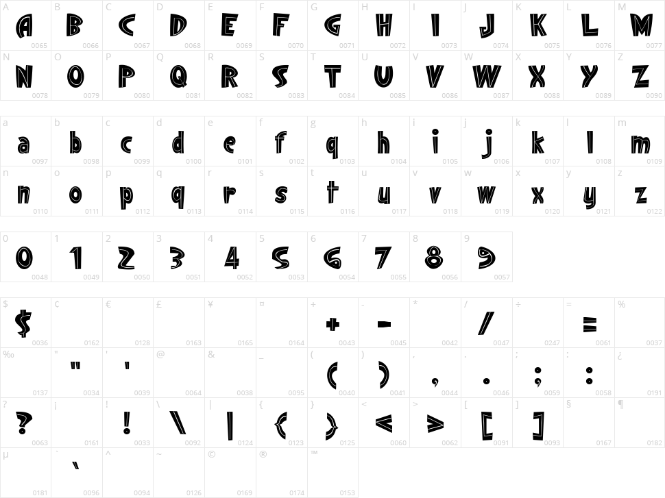 Singapore Character Map