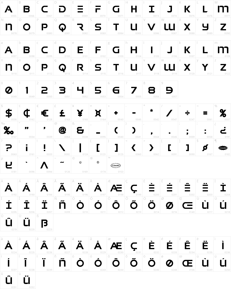 Singapore Sling Character Map