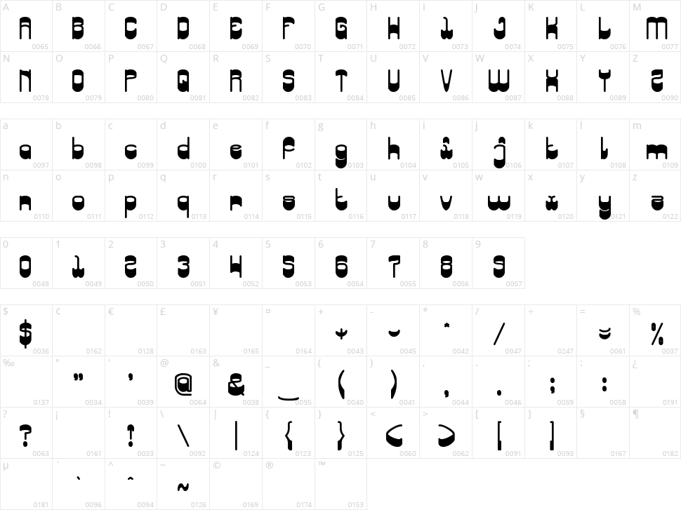 Singing Bird Character Map