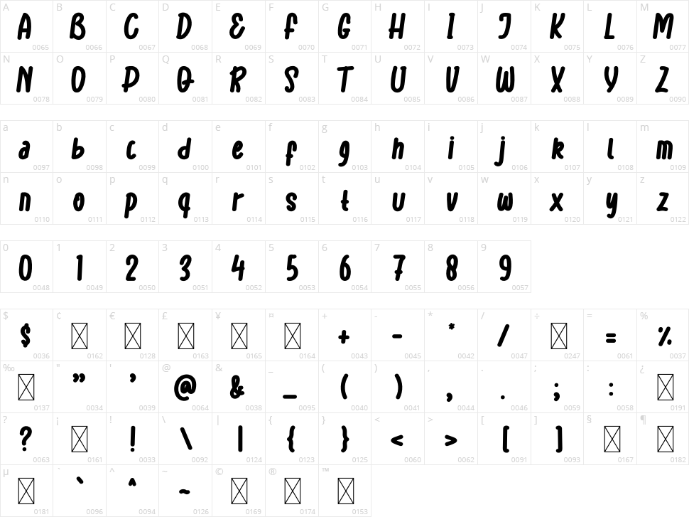 Single Flashing Character Map