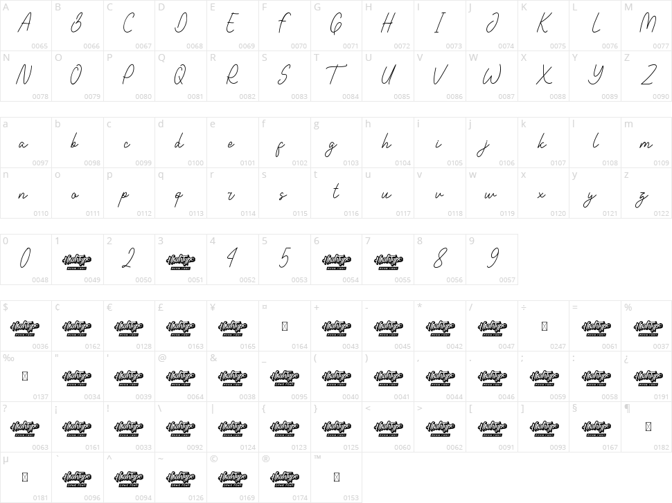Single One Character Map