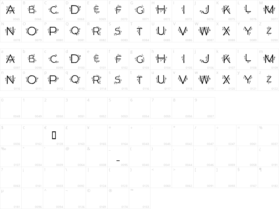 Single Stroke Character Map