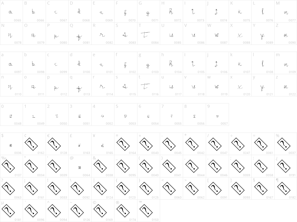 SingleLine Character Map