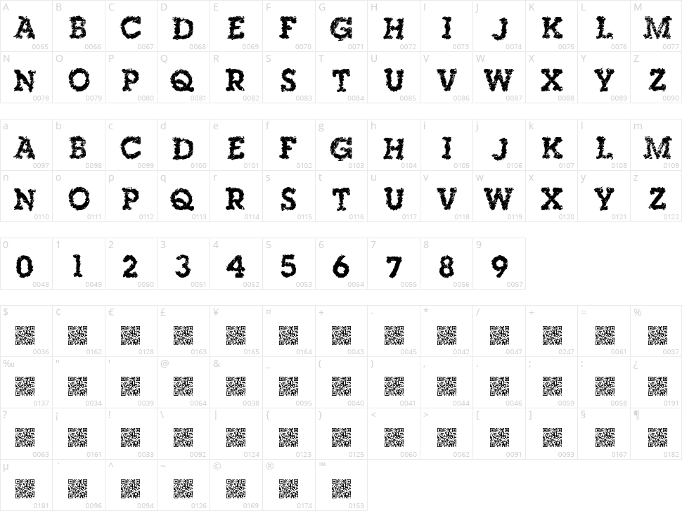 Single Origin Character Map