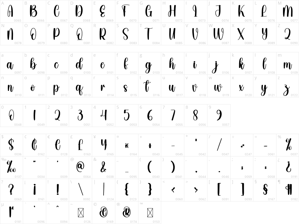 Singling Character Map